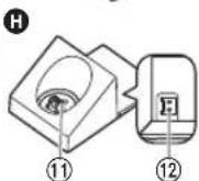PANASONIC ERFGP84 - Identificacion de las piezas - 6