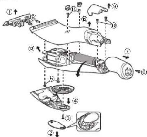 PANASONIC ERFGP84 - Umweltschutz und Recycling - 2
