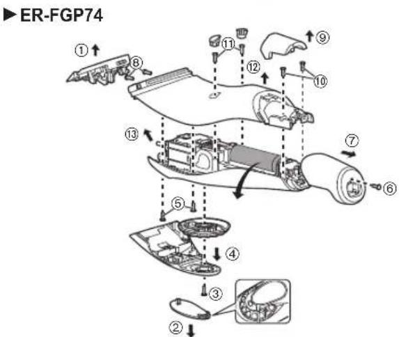 PANASONIC ERFGP84 - Protection de l'environnement et recyclage des matériaux - 2