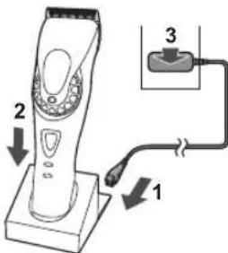 PANASONIC ERFGP84 - Laadhouser (RC9-92) - 1