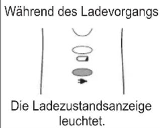 PANASONIC ERFGP84 - Trennen Sie den Netzstecker, nachdem das Laden abgeschlossen wurde. - 2