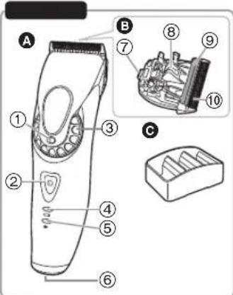 PANASONIC ERFGP84 - Benaming van de onderdelen - 2