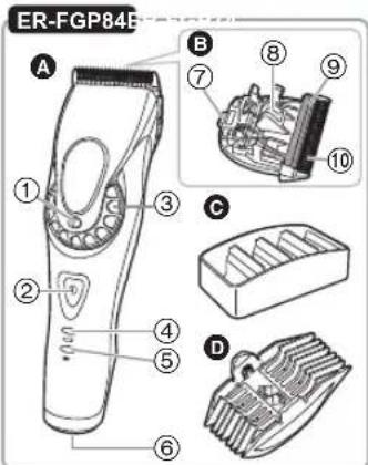 PANASONIC ERFGP84 - Identification des composants - 1