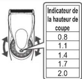 PANASONIC ERDGP84 - Réglage de la hauteur de coupe - 1