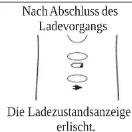 PANASONIC ERDGP84 - Trennen Sie den Netzstecker, nachdem das Laden abgeschlossen wurde. - 3
