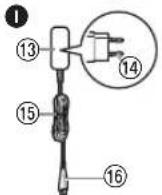 PANASONIC ERDGP84 - Identification des composants - 6