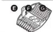 PANASONIC ERDGP84 - Identificazione del componenti - 3