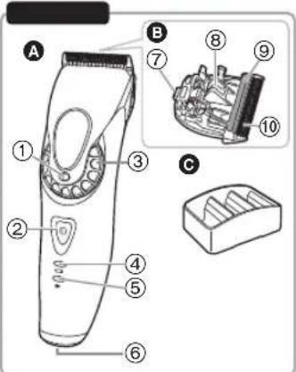 PANASONIC ERDGP84 - Identificazione del componenti - 2