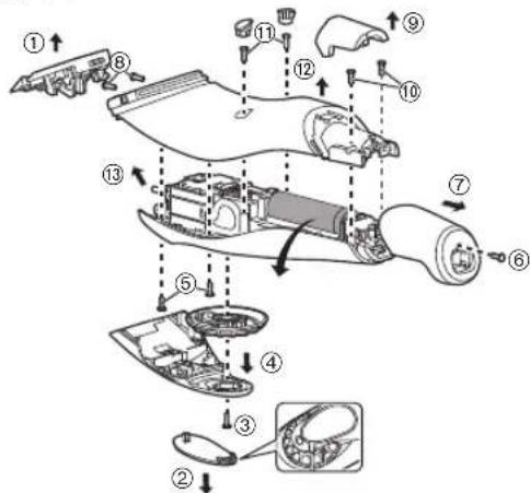 PANASONIC ERDGP84 - Umweltschutz und Recycling - 2