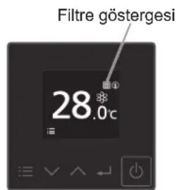 PANASONIC S28MF3E5A - Hava Filtresinin Bakimi - 3