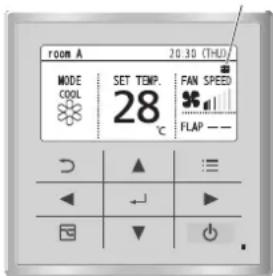 PANASONIC S28MF3E5A - ■ Manutenzione del filtro dell'aria - 2