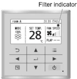 PANASONIC S28MF3E5A - Air Filter Maintenance - 2