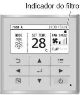 PANASONIC S28MF3E5A - Manutenção do filtró de ar - 2
