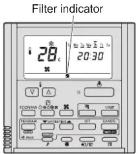 PANASONIC S28MF3E5A - Air Filter Maintenance - 1