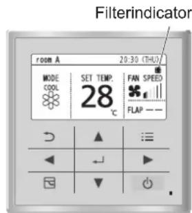 PANASONIC S28MF3E5A - Onderhoud luchtfilter - 2