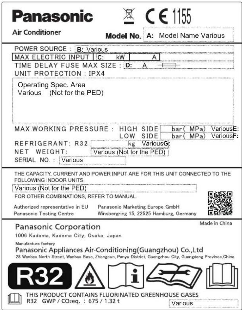 PANASONIC U71PZH3E5 - Σημαδια για ην Εθηγία 2014/68/EU (Oδηγία Εξοπλισρου Πεσησ) - 1