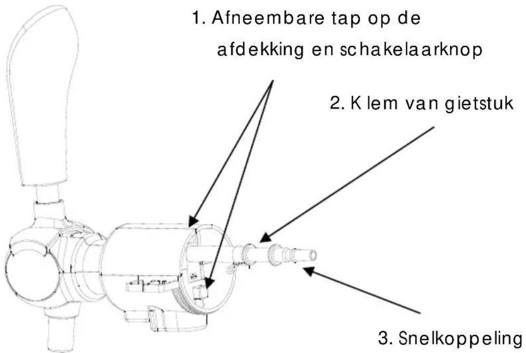 THOMSON THBD47718 - d e bierleiding vervangen - 1