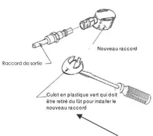 THOMSON THBD47718 - Fût sous pression - 1