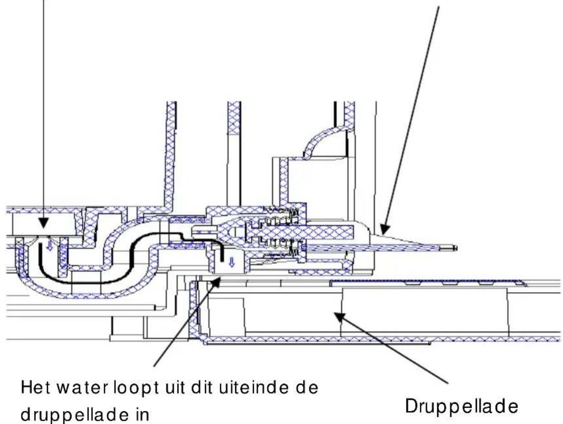 THOMSON THBD47718 - WATER BINNENIN DE KOELRUIMTE VERVERSEN - 1