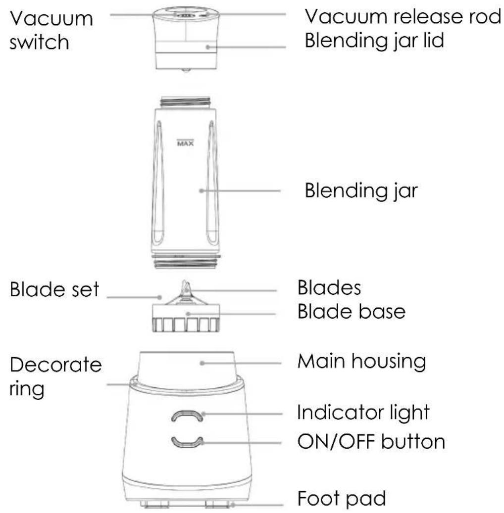 THOMSON THBL962V - Disposal and environmental responsibility: - 1