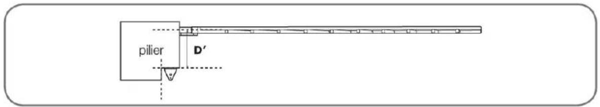 THOMSON 510040 - Cas particuliers - 1