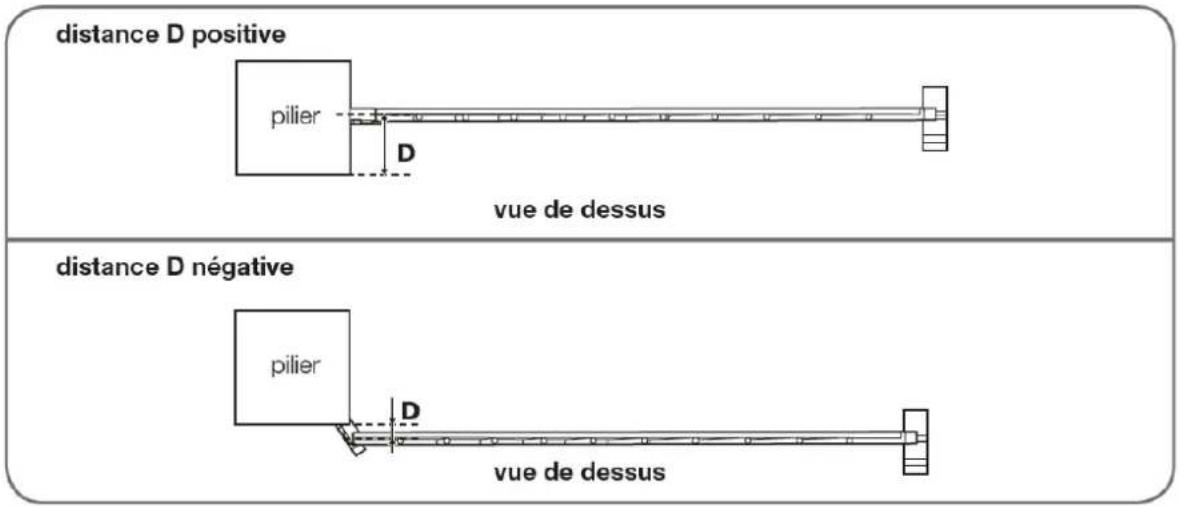 THOMSON 510040 - THOMSON - 1