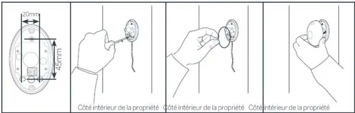 THOMSON 510044 - Fixation des photocellules : - 1