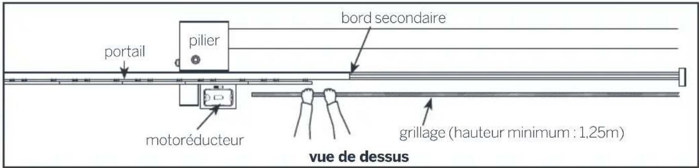 THOMSON 510044 - Au niveau du bord secondaire - 1