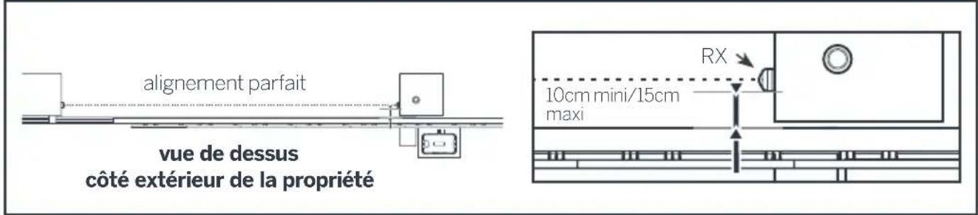 THOMSON 510044 - Pose du jeu de photocellules - 2