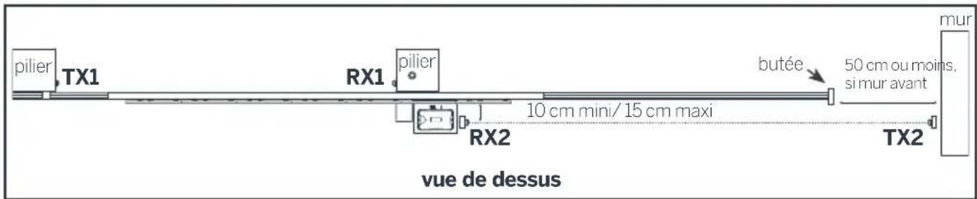 THOMSON 510044 - Deux jeux de photocellules - 3