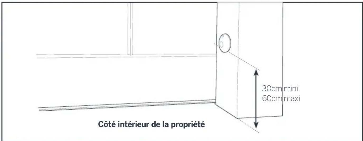 THOMSON 510044 - Pose du jeu de photocellules - 1