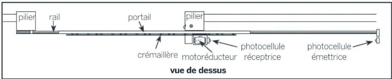 THOMSON 510044 - Au niveau du bord secondaire - 2