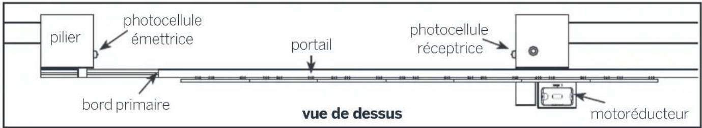 THOMSON 510044 - Au niveau du bord primaire - 1