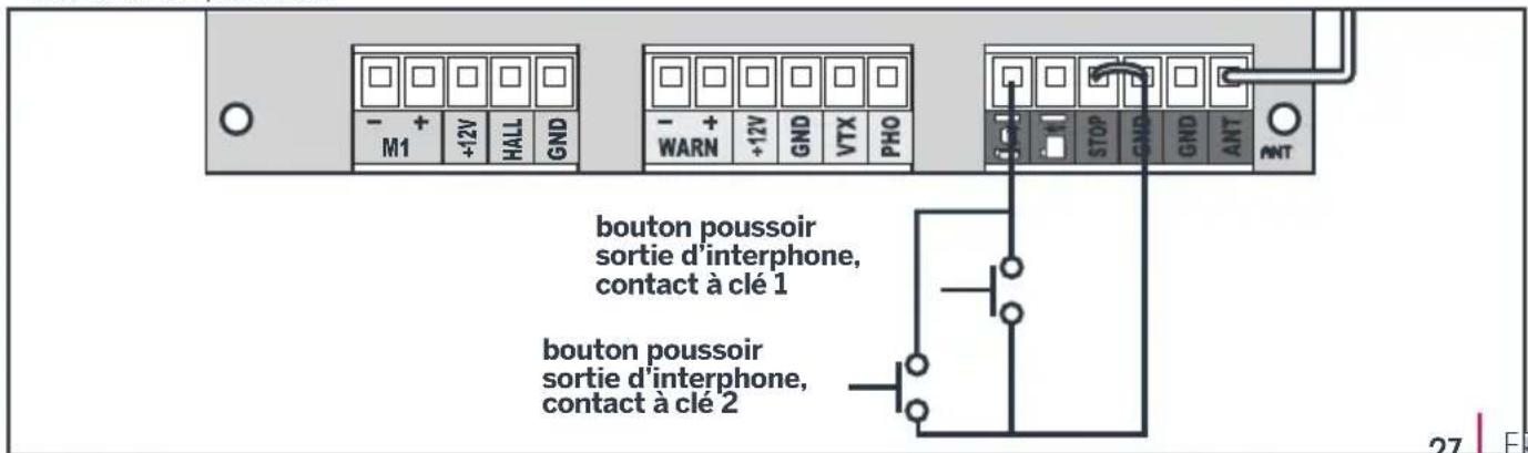 THOMSON 510044 - Les organes de commande (en option) - 2