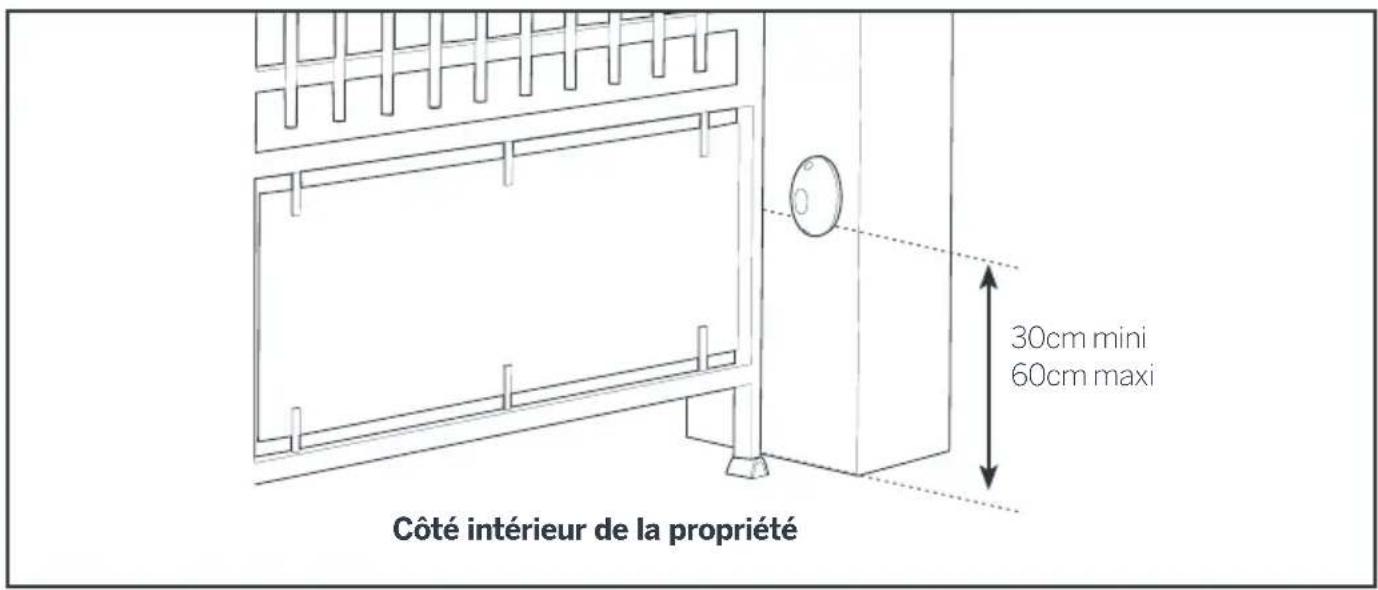 THOMSON 510042 - jeu de photocellules - 1