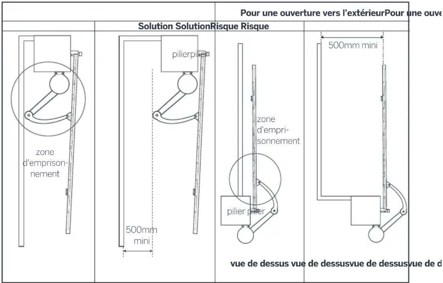 THOMSON 510042 - Entre les battants et les parties fixes situées à proximité - 1