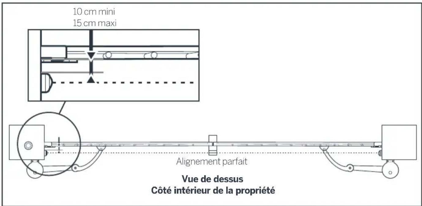 THOMSON 510042 - C - INSTALLATION - 1