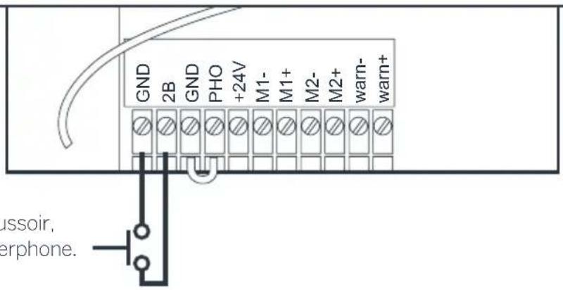THOMSON 510042 - Remarque: - 1