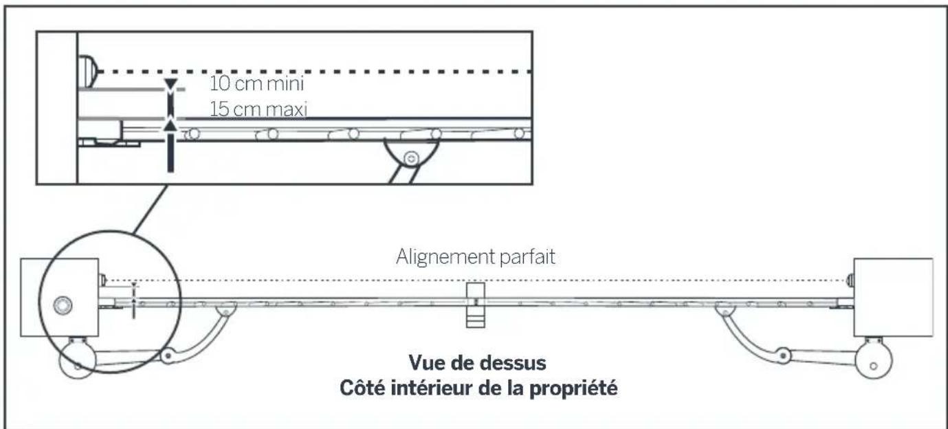 THOMSON 510042 - jeu de photocellules - 2