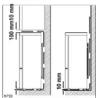 Zanussi-Electrolux ZA32S3 - Emplacement - 2