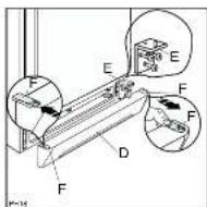 Zanussi-Electrolux ZA32S3 - Pour changer le sens d'ouverture des portes - 3