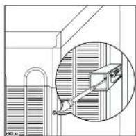 Zanussi-Electrolux ZA32S3 - Elektrische aansluiting - 1