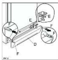 Zanussi-Electrolux Z219R3 - Pour changer le sens d'ouverture des portes - 4