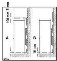 Zanussi-Electrolux Z219R3 - Important: - 1