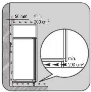 ZANKER ZKK8021 - Ventilation requirements - 1