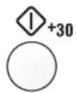 ZANKER ZAM850X - a. Démarrage direct - 1