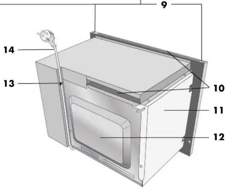 ZANKER ZAM850X - To promote trouble-free use of your oven and avoid damage. - 2