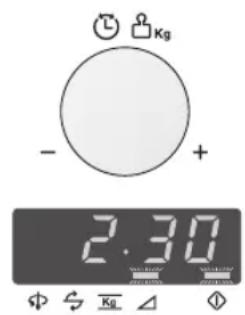 ZANKER ZAM850X - DÉTERMINATIONDUTEMPSDECUISSONAVECLETHERMOMÈTREDECUISINE - 1