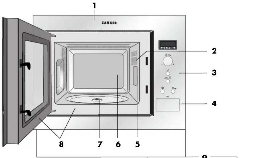 ZANKER ZAM850X - HINWEISE: - 1