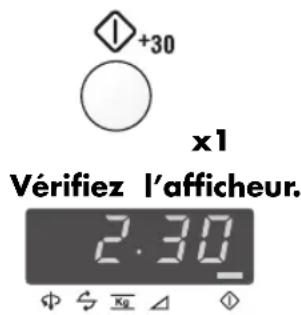 ZANKER ZAM850X - DÉTERMINATIONDUTEMPSDECUISSONAVECLETHERMOMÈTREDECUISINE - 5